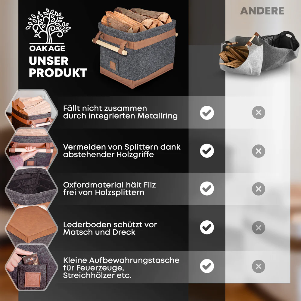 OAKAGE FireMaster Holzkorb Dunkelgrau Filz / Veganes Leder - 42x32x35cm von OAKAGE