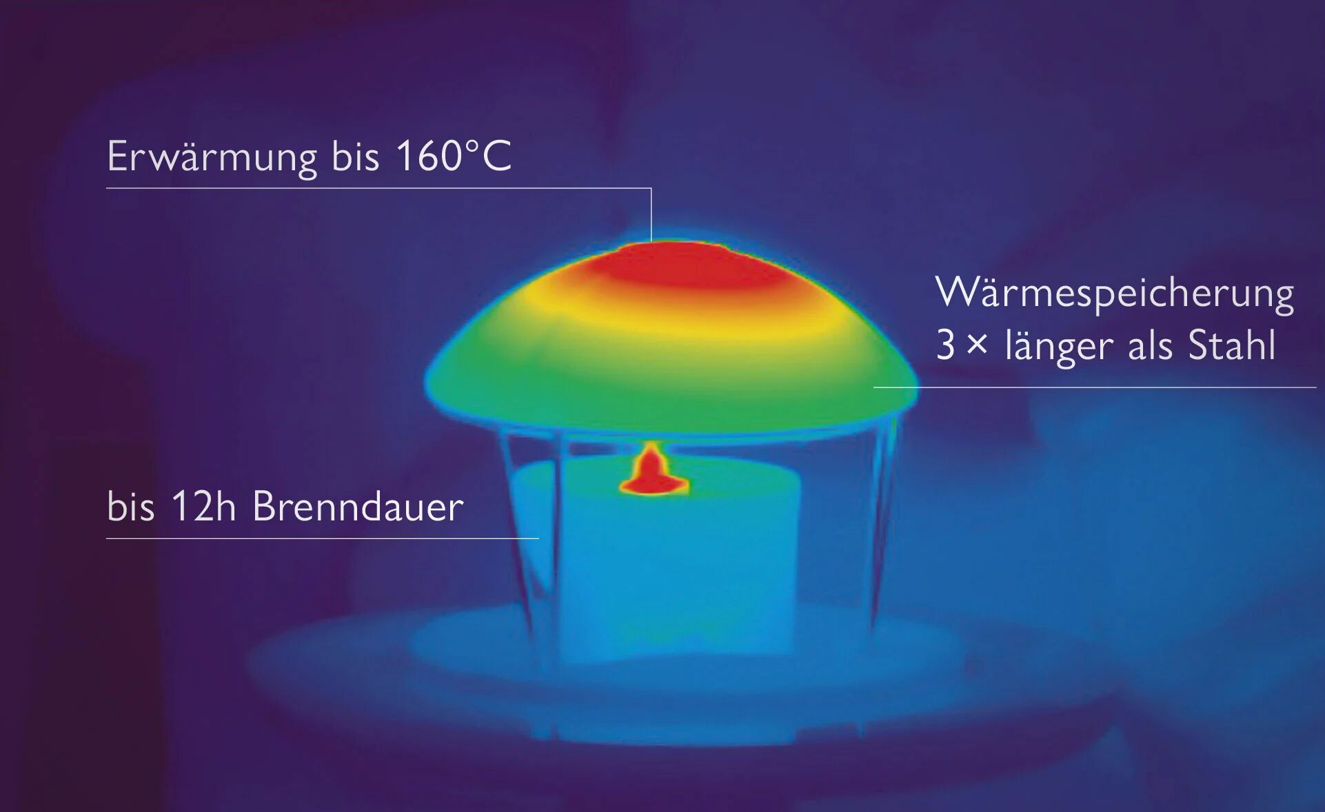 DENK Keramik Schmelzfeuer® Indoor CeraNatur® mit Wärmehaube natur ~ SFDI+WHNA von DENK Keramik