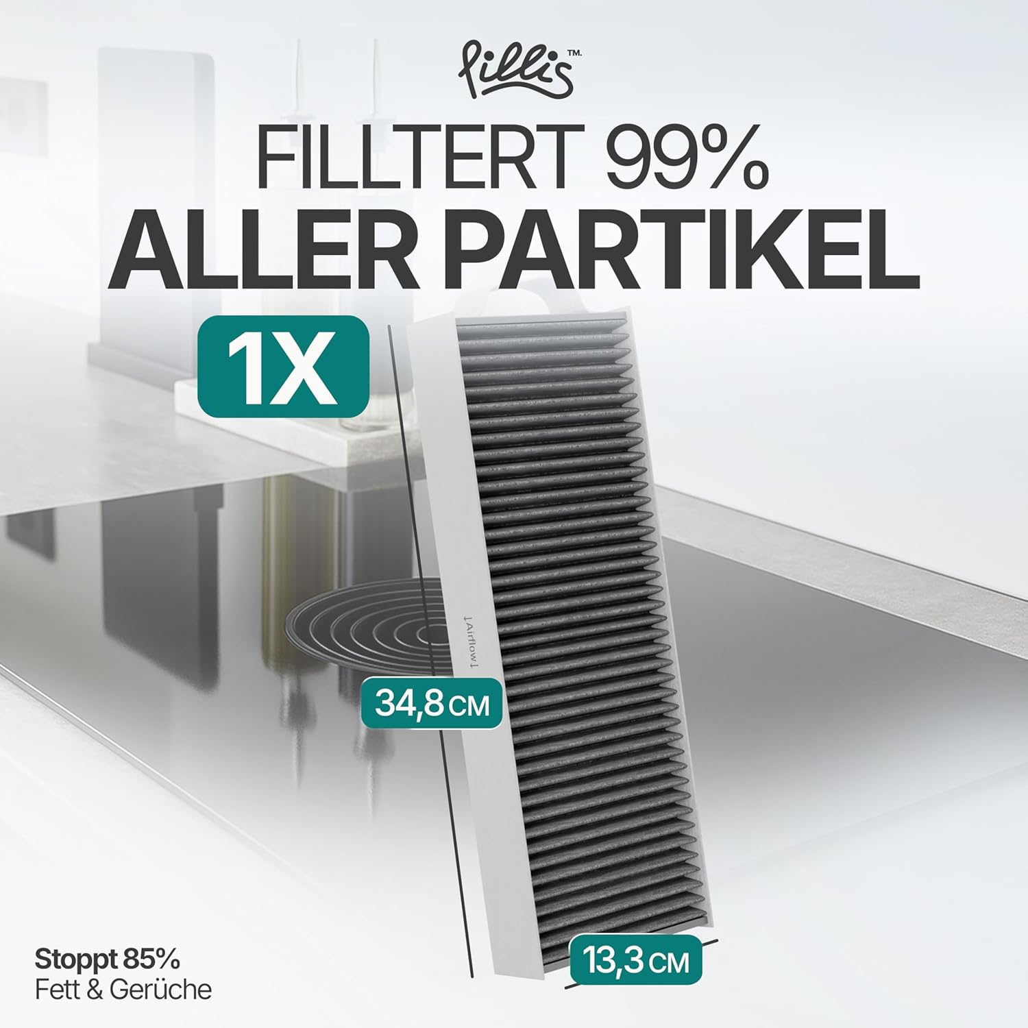 1x Pillis Aktivkohlefilter PUAKF kompatibel mit Bora Pure PURU und Bora X Pure PUXU antibakteriell und geruchsneutralisierend von Pillis